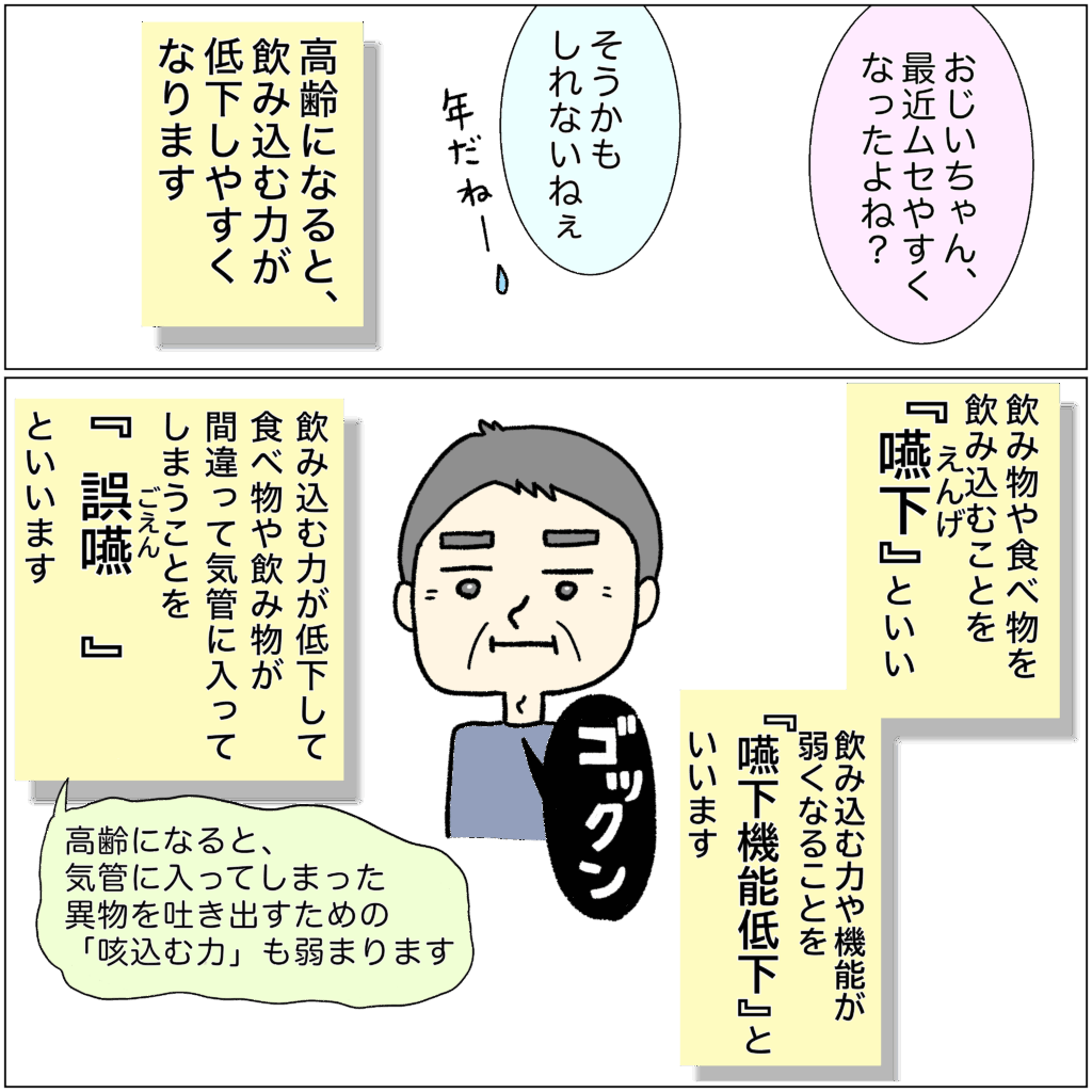 高齢になると飲み込む力が低下することを説明するイラスト