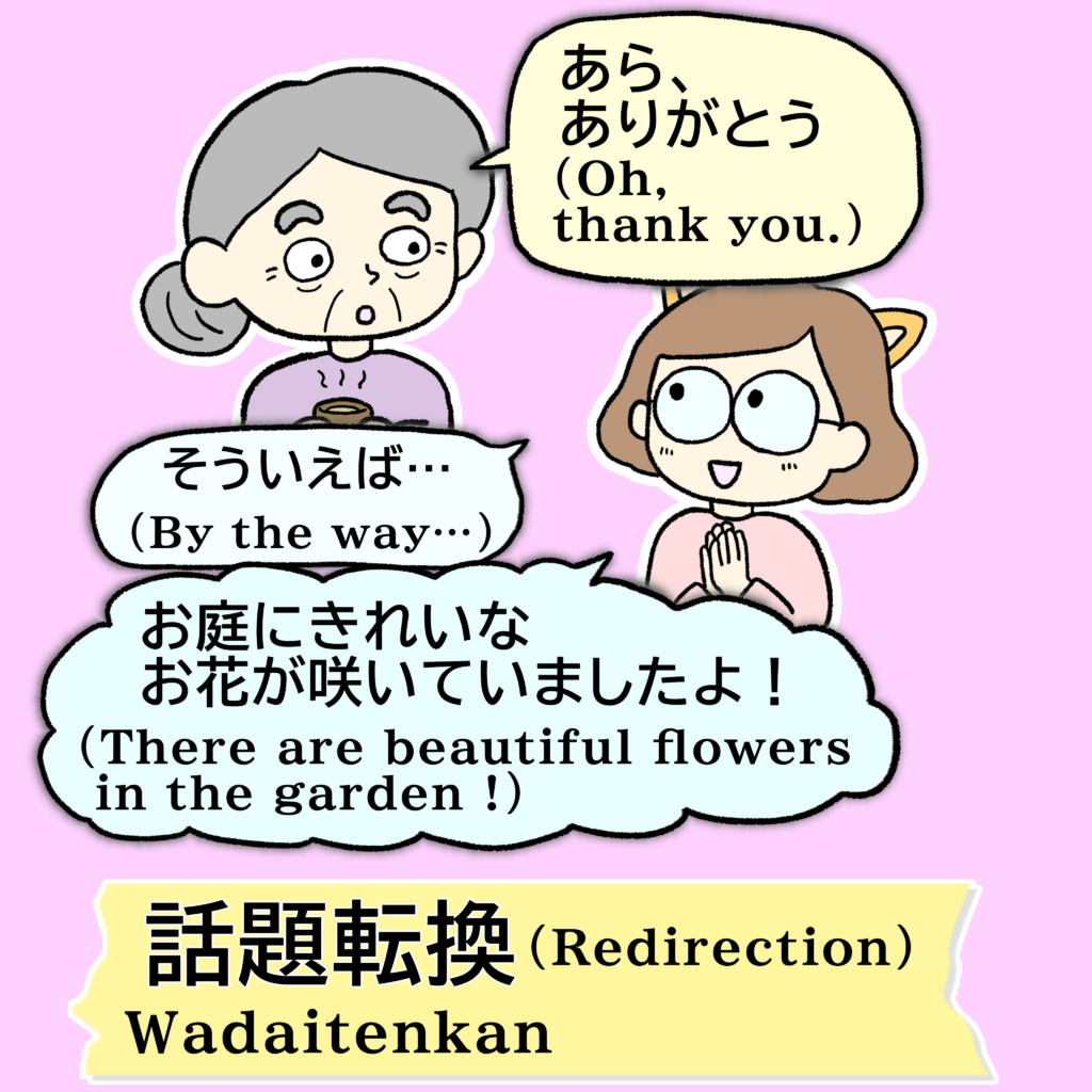 認知症のOK対応「話題転換（Redirection）」。介護職が「お庭にきれいなお花が咲いていましたよ」と楽しい話題に変え、利用者が笑顔になっているイラスト。