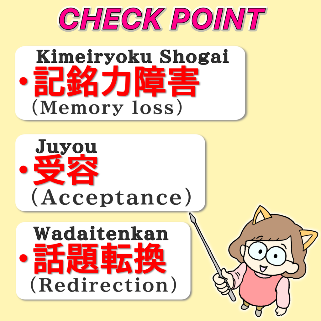 認知症ケアの重要単語まとめ（CHECK POINT）。1.記銘力障害（Memory loss）、2.受容（Acceptance）、3.話題転換（Redirection）の3つのキーワード一覧。