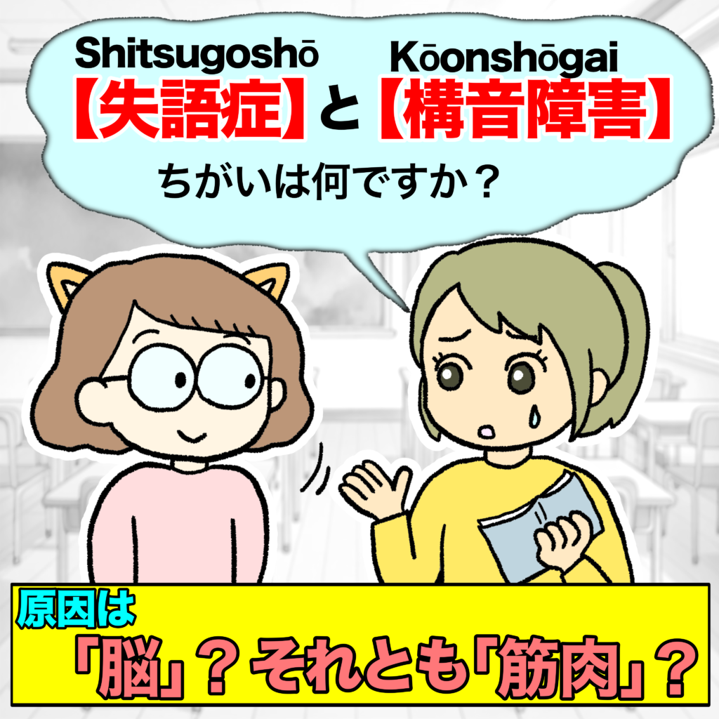 タイトルスライド。カイゴちゃんとエマちゃんが「失語症と構音障害の違いは何ですか？」という問いかけに対し、「うまく言葉が出ないみたい…」と悩んでいる。下部には「原因は「脳」？それとも「筋肉」？」というフレーズが書かれている。