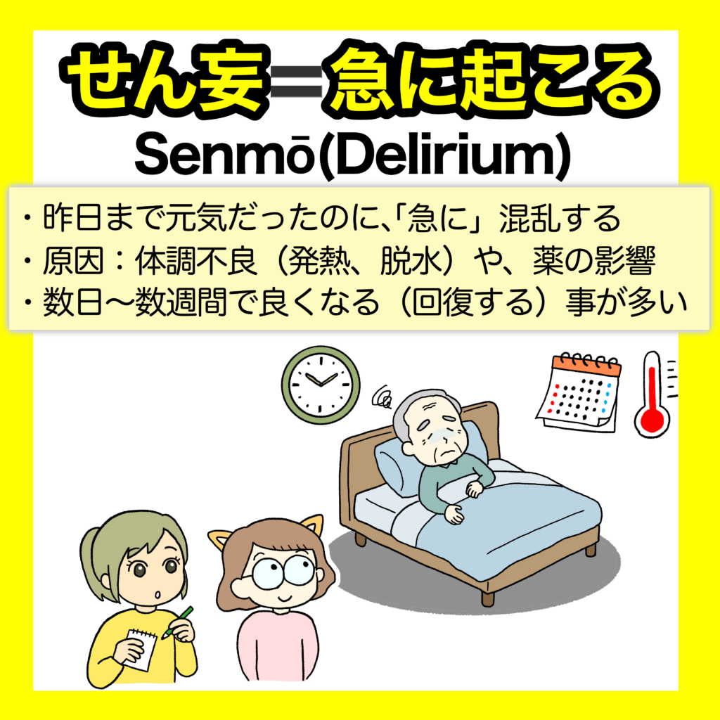 せん妄の特徴を解説したスライド。昨日まで元気だったのに「急に」混乱すること、原因が発熱や脱水などの体調不良であること、数日〜数週間で回復することが多いと説明しています。